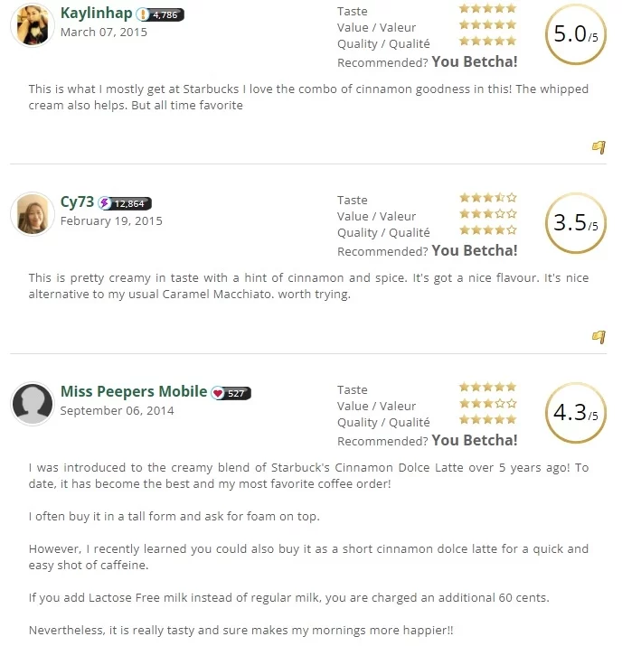 Customer Reviews for The Starbucks Cinnamon Dolce Latte