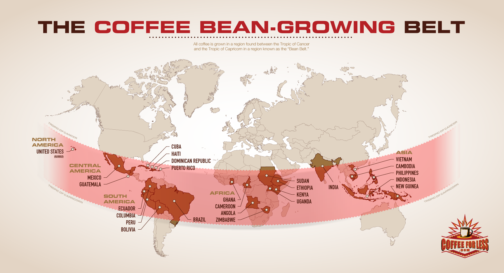 Kaffee Kooperative coffee bean growing belt