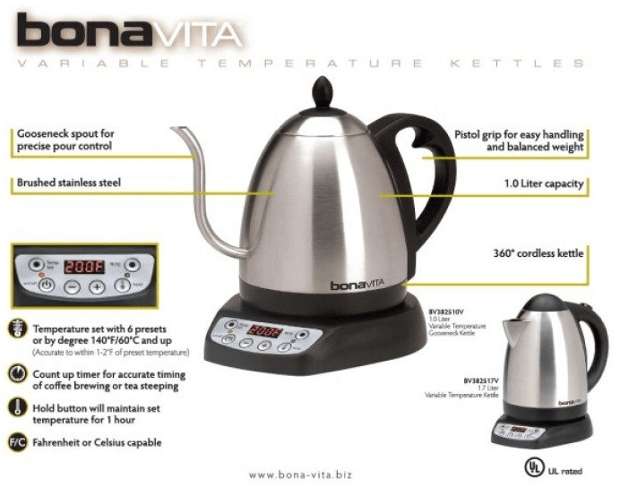 What's The Best Electric Kettle For Coffee?