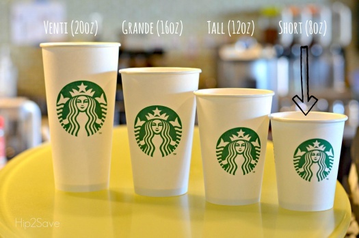 Coffee Cup Sizes In Oz