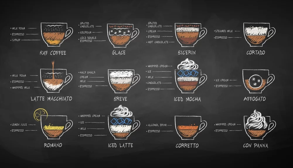 Macchiato variations