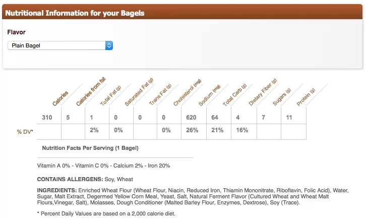 Plain Bagel Calories 3