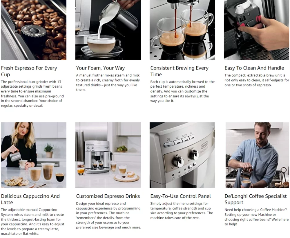 Satisfaction Guarantees for The Delonghi Magnifica Espresso Machine