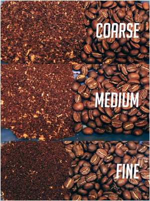 How To Grind Coffee For Espresso