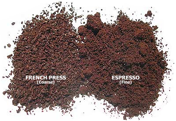 Is it better to grind your own coffee?