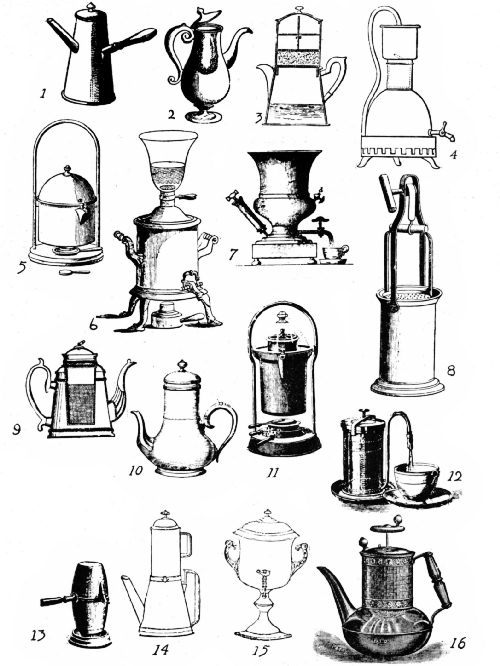 Early Coffee Making Devices