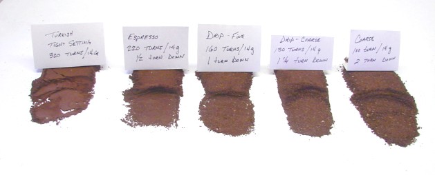 Different Grind Textures For Different Brewing Methods