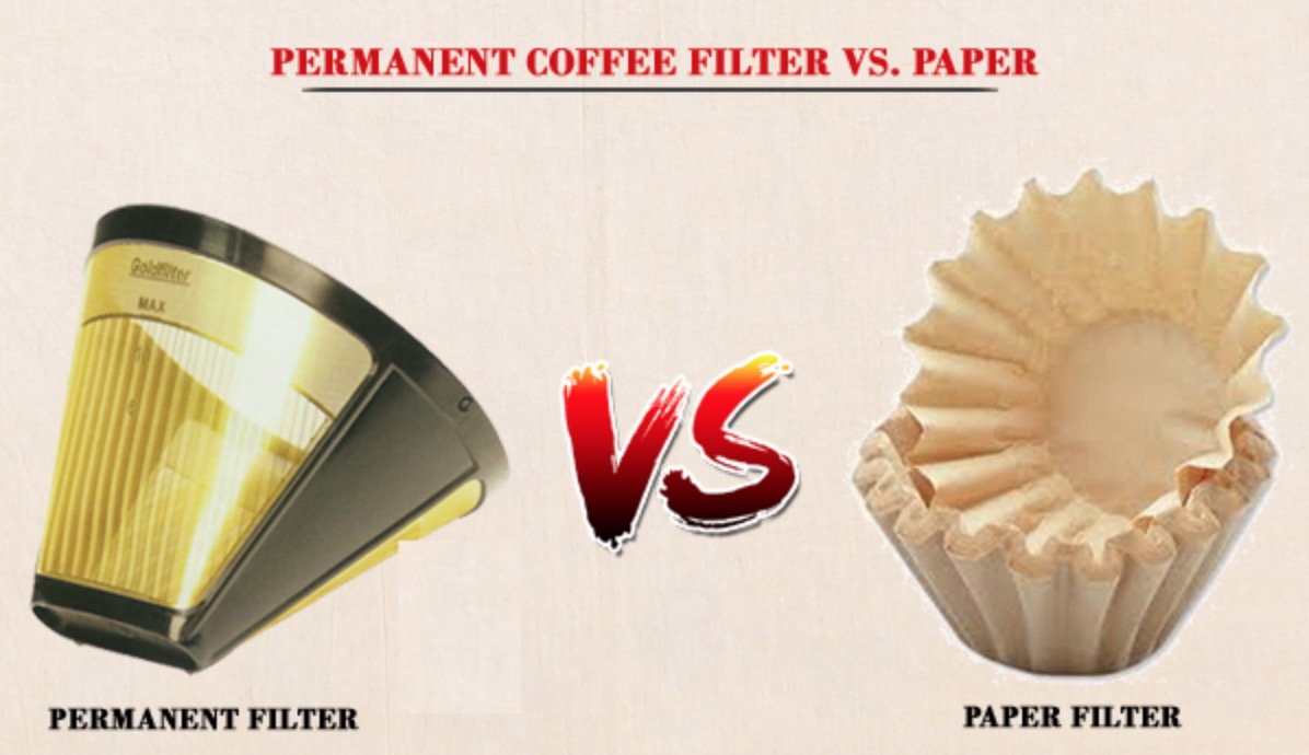 Paper Vs Gold Tone Filter For Coffee