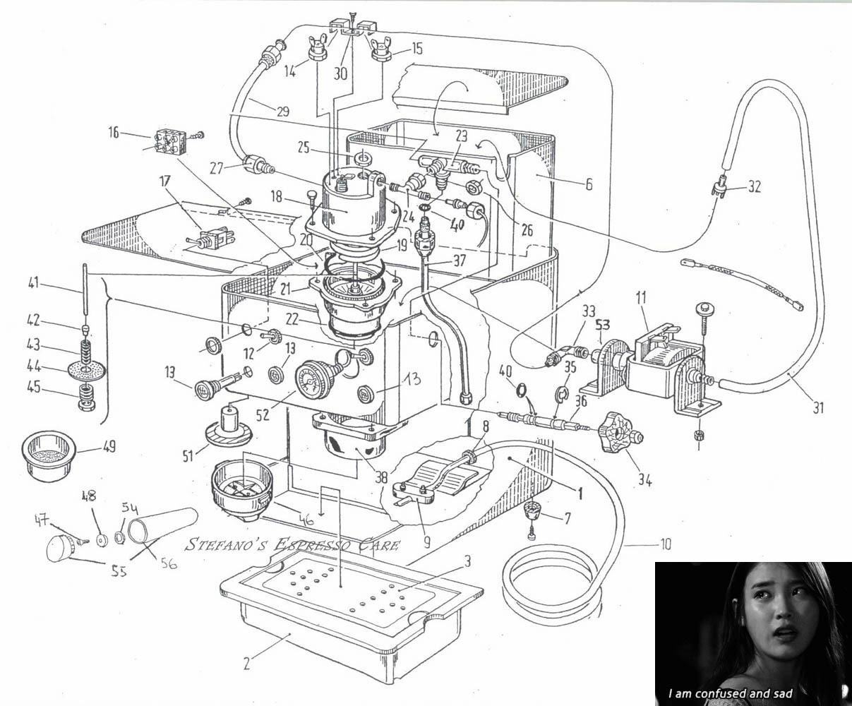 Parts Of An Espresso Machine