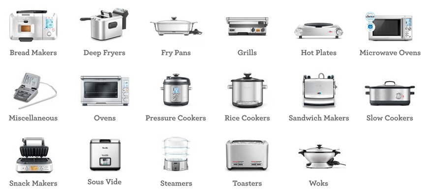 Breville List Of Products Information