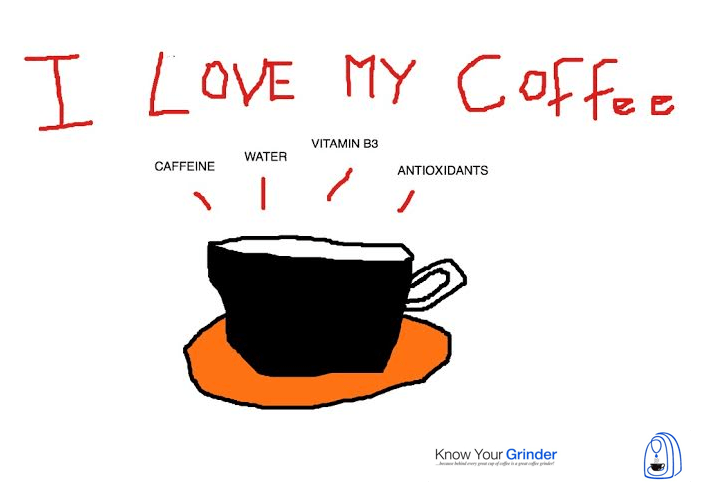 I Love My Coffee