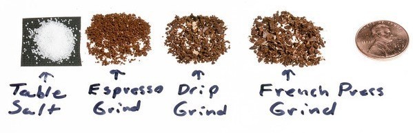 Different Grind Sizes