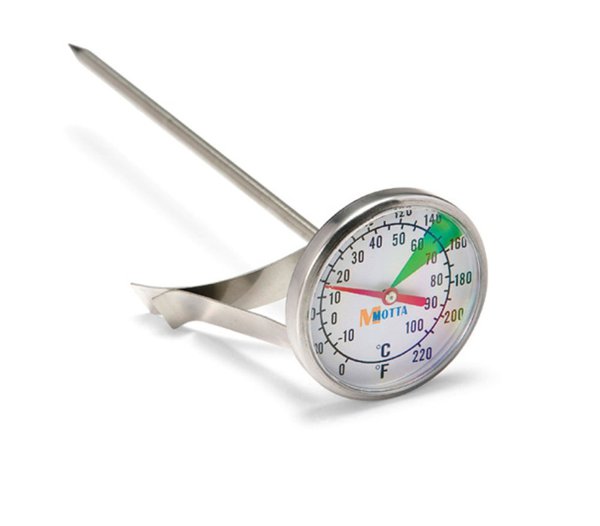 Kvinde Tigge personlighed The 3 Best Espresso Thermometers For Coffee