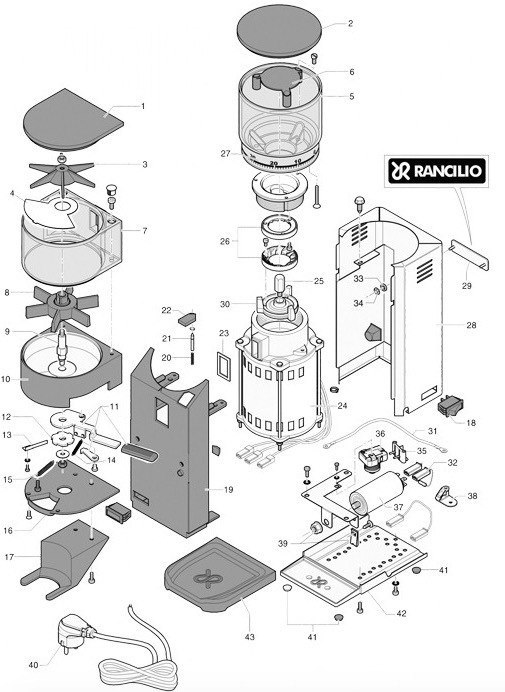 Rancilio Grind Chart