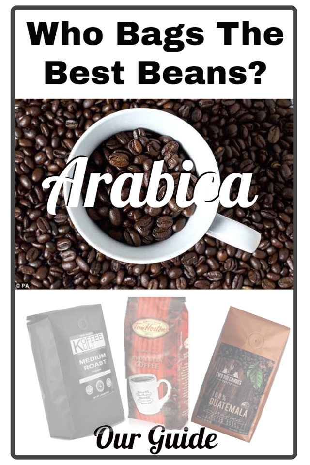 best coffee beans brand