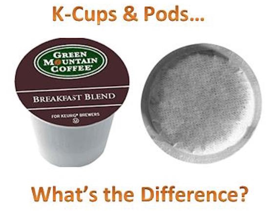 Expert Tips on K-Cups vs Coffee Pods